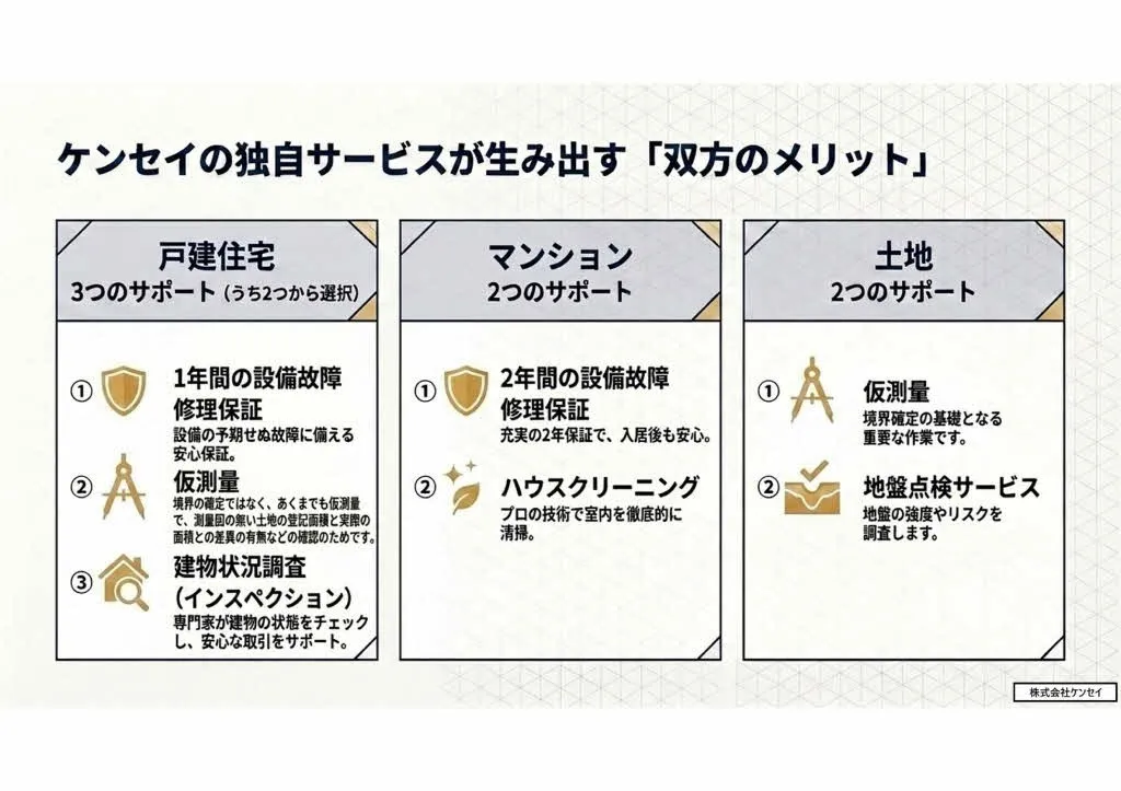 付帯サービスのメリット